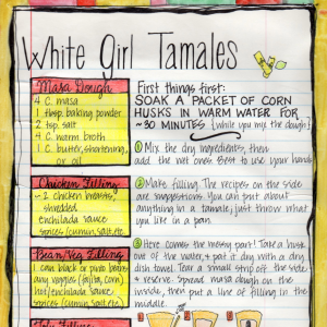 White Girl Tamale Recipe