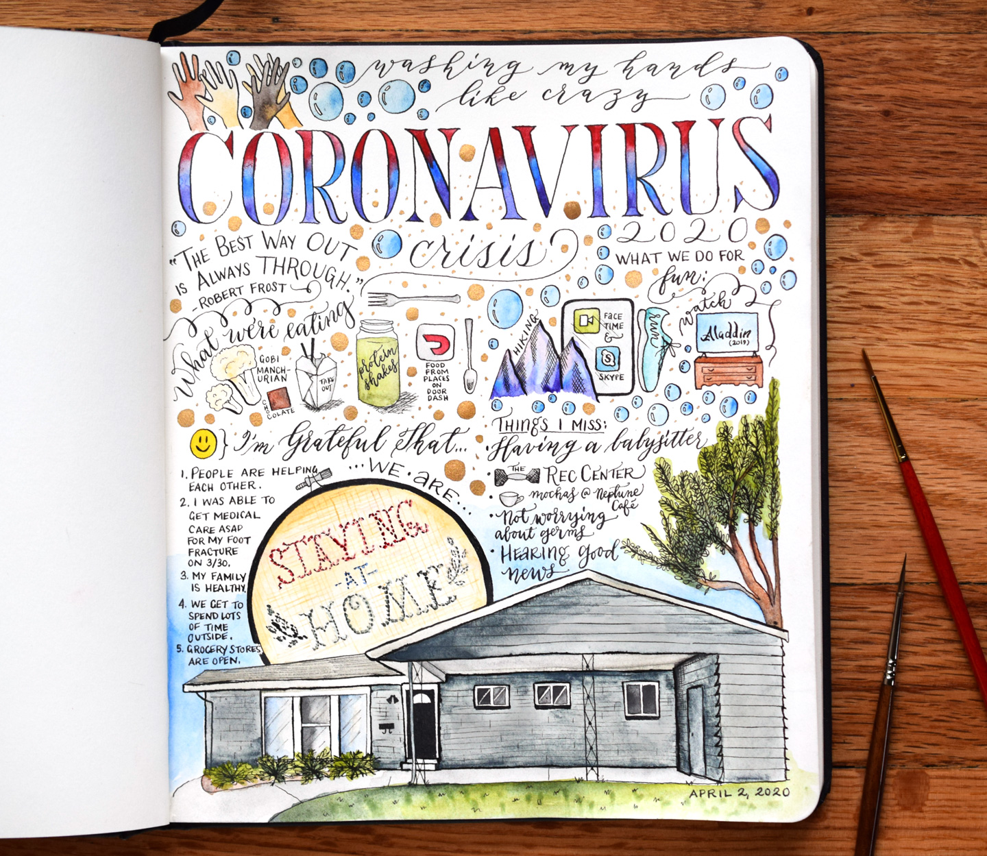 Coronavirus Quarantine Sketchbook Inspiration