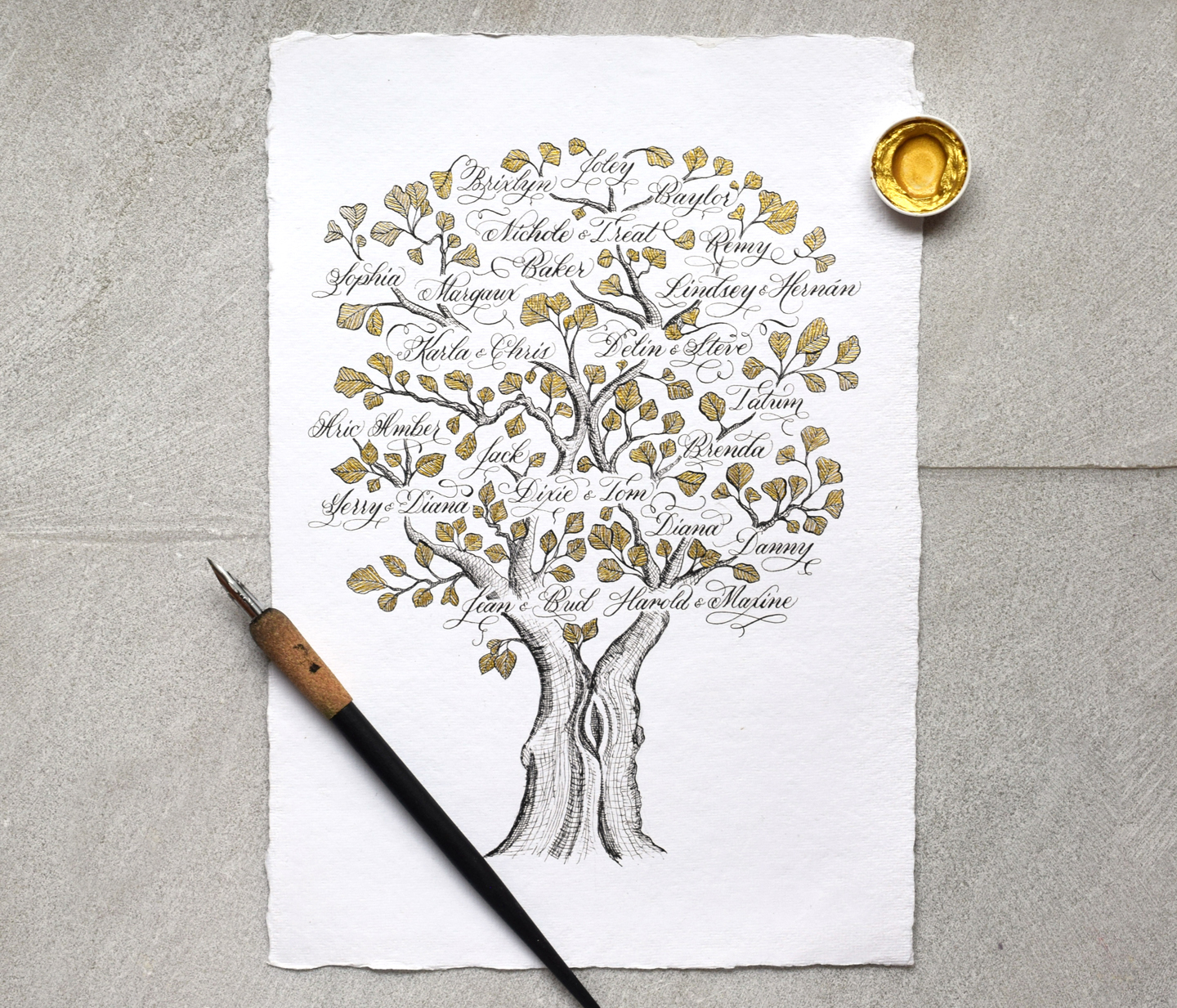 How to Make a Gorgeous Calligraphy Family Tree